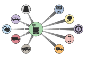 شرکت حمل و نقل هوشمند چه کاربردی دارد؟